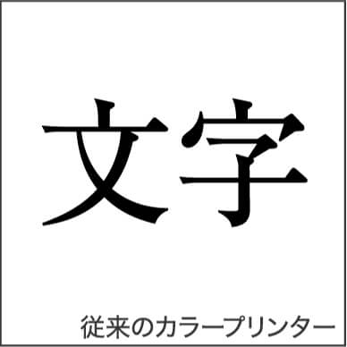 文字のアウトライン化による比較01