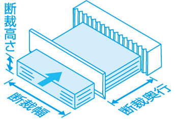 油圧断裁機「APC-480」02