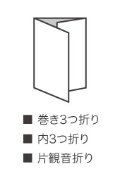 ■巻き3つ折り■内3つ折り■片観音折り