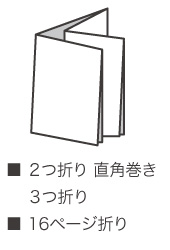 ■2つ折り　直角巻き　３つ折り■16ページ折り